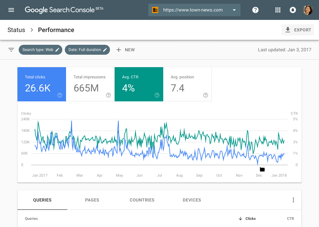 Google search Console