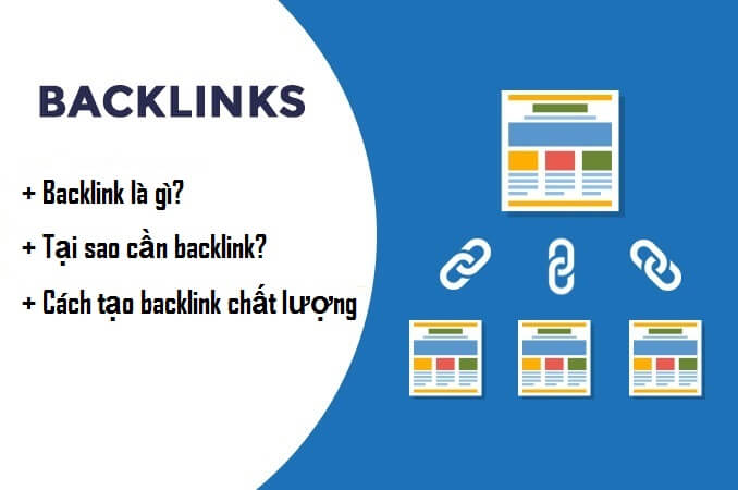 backlink là gì