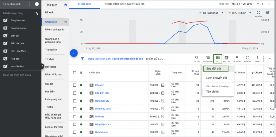 Đo lường quảng cáo Google Ads