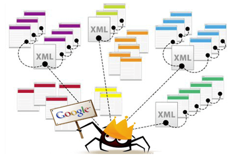 google crawler