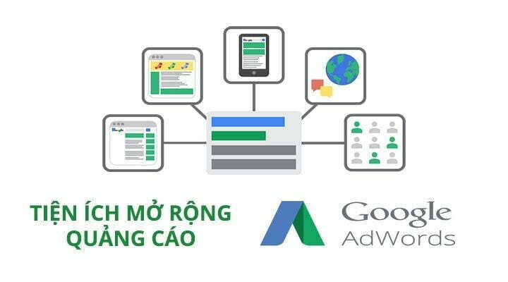 Tiện ích mở rộng quảng cáo Google Ads