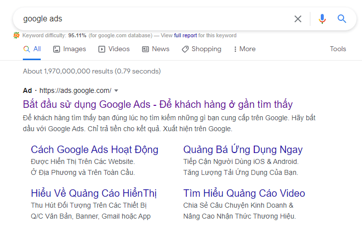 5 công thức viết nội dung quảng cáo Google Ads