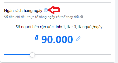 tự chạy quảng cáo facebook