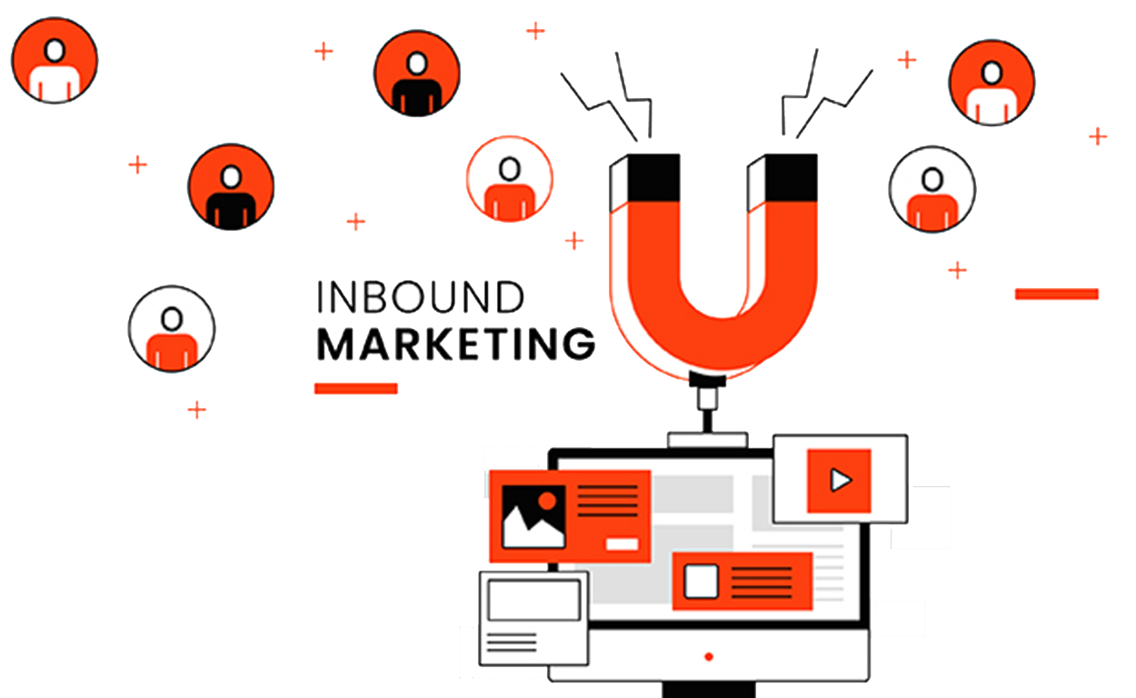 Inbound Marketing