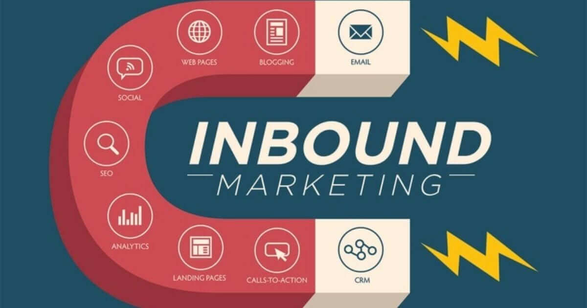 Inbound Marketing