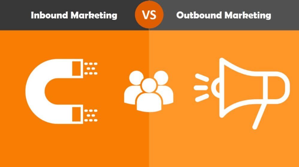 Inbound Marketing